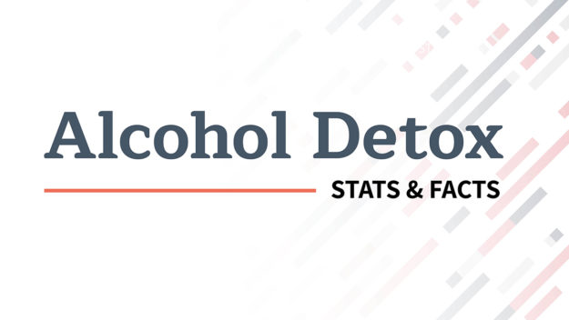Alcohol Detox stats and facts
